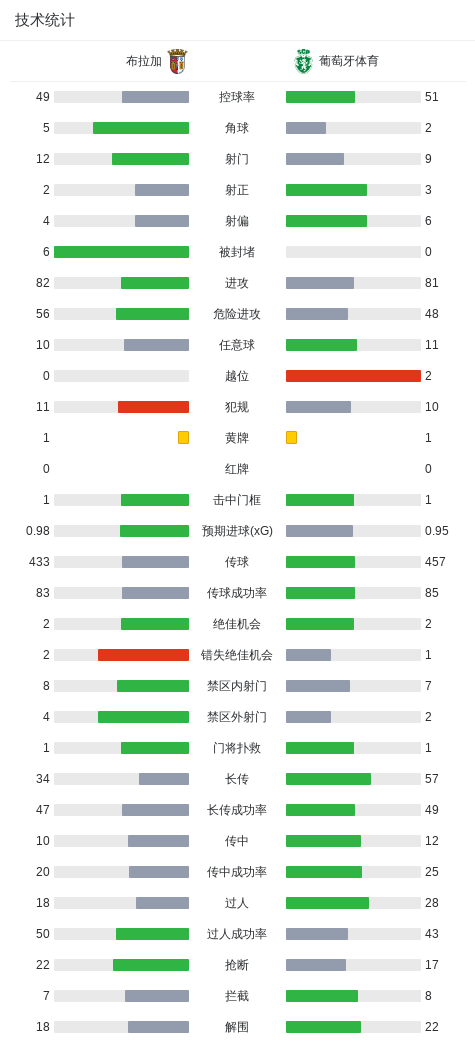 js345线路集团官网图片展示