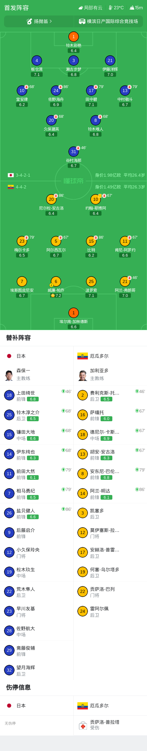 js345线路集团官网相关图片