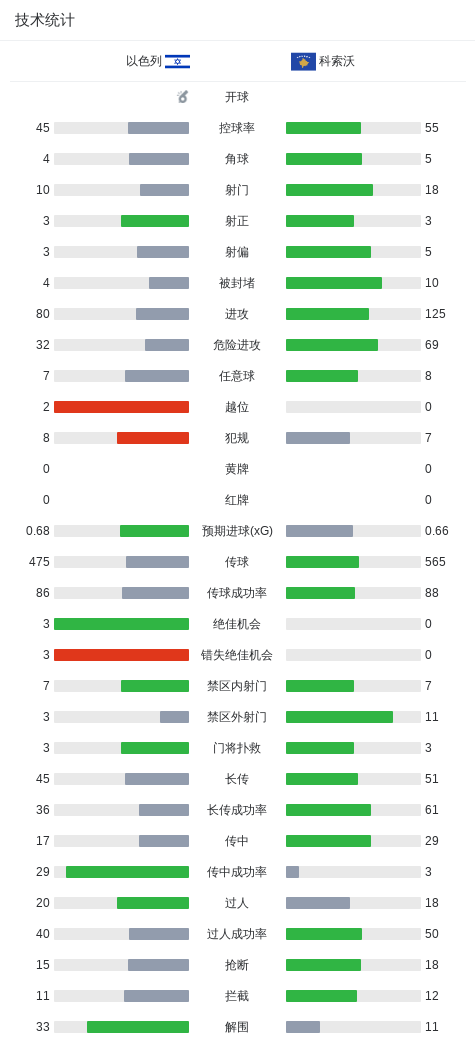 专业js345线路集团官网服务